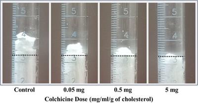 The effect of colchicine on cholesterol crystal formation, expansion and morphology: a potential mechanism in atherosclerosis